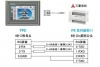 三菱PLC FX3U編程口被燒壞了，怎么辦？