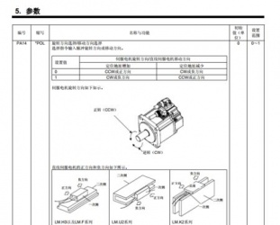 三菱伺服驅動器參數需要設置些什么？